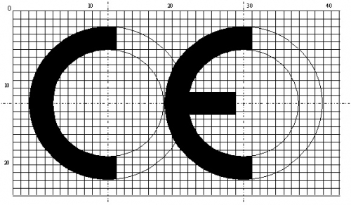 CE İŞARETİ